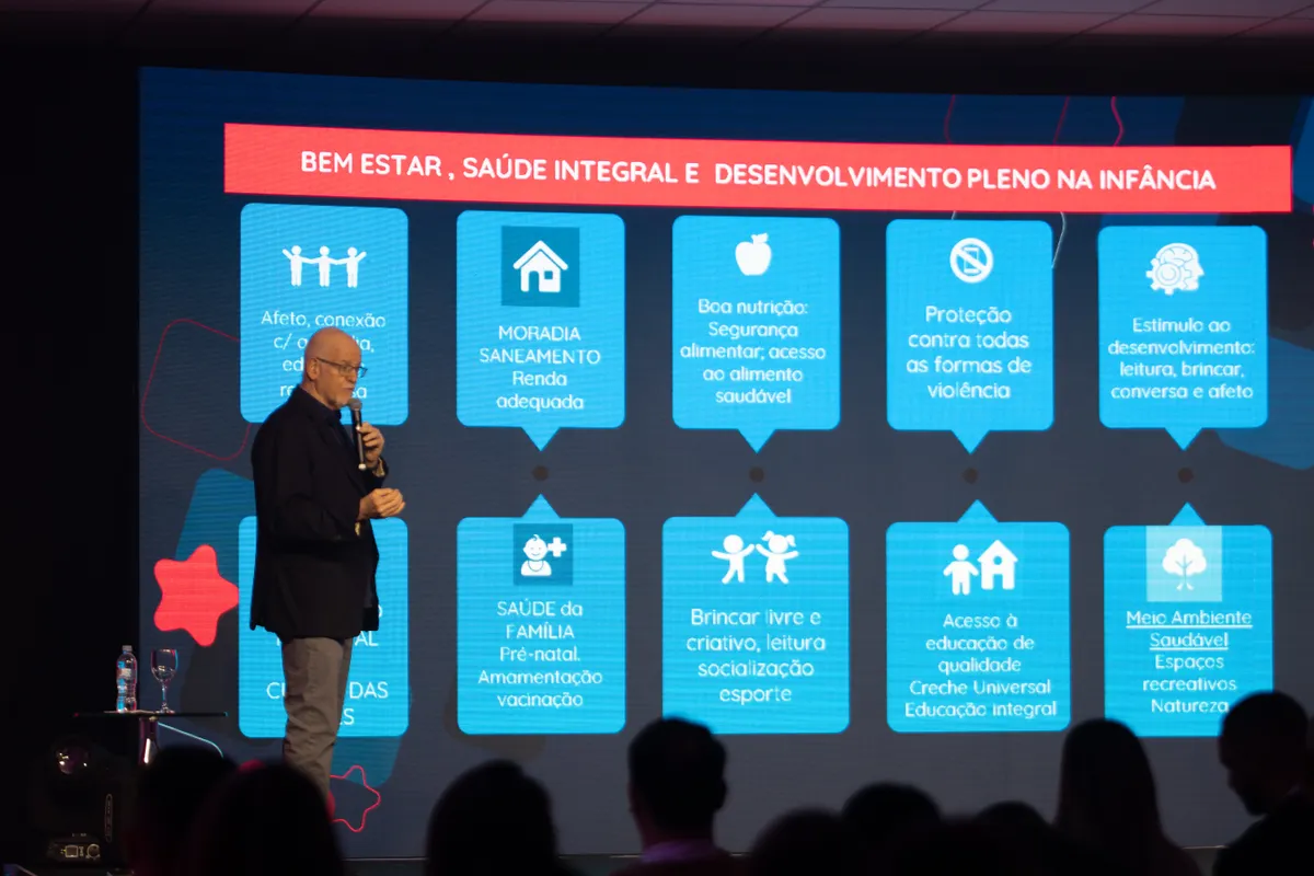 Registro de evento corporativo pela Panorama 1